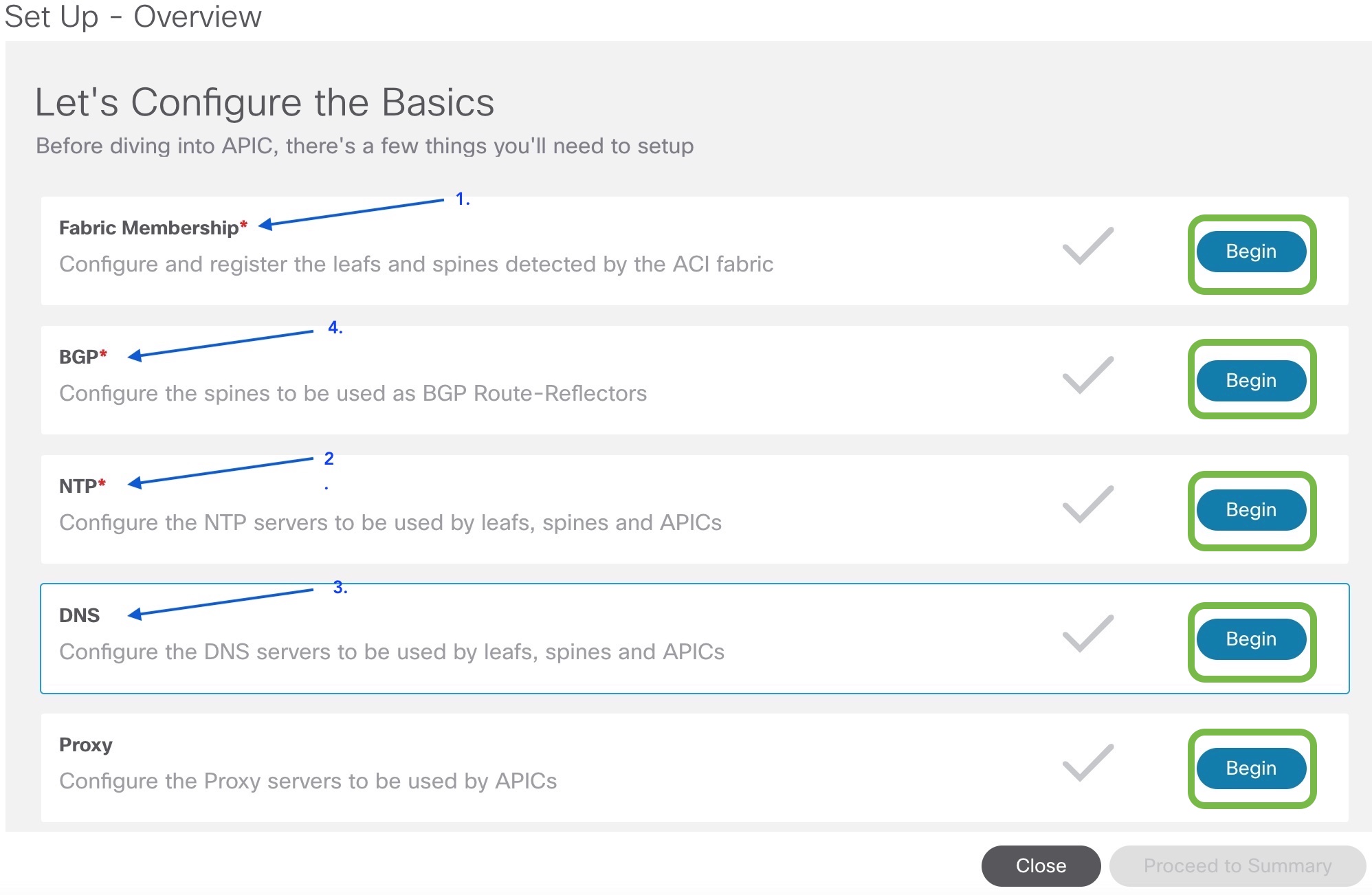 APIC Basic service setup